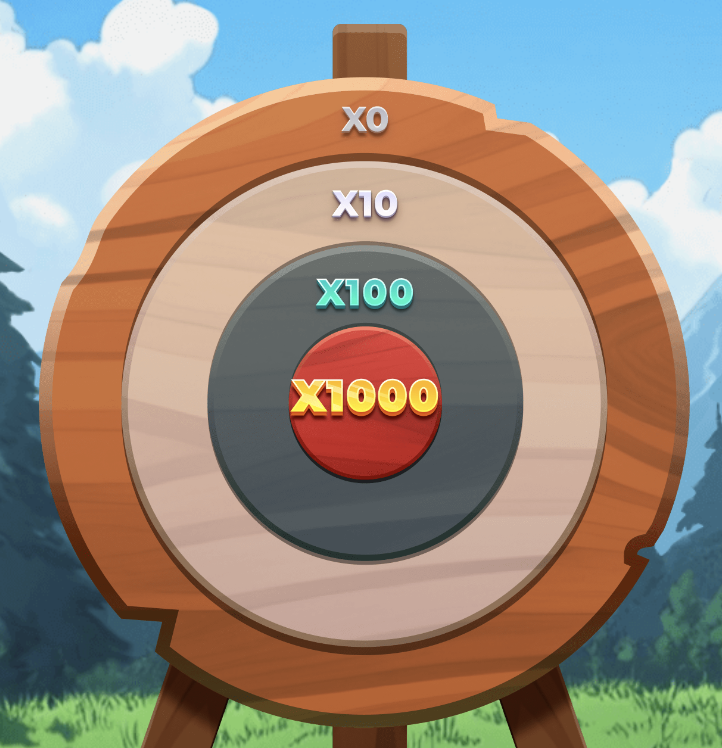 Forest Arrow Buy Bonus Feature